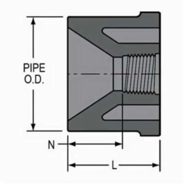 Spears® 838-420